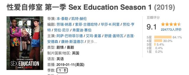 英剧《性爱自修室》第三季回归！拍出了亚洲缺失多年的“性教育”插图3